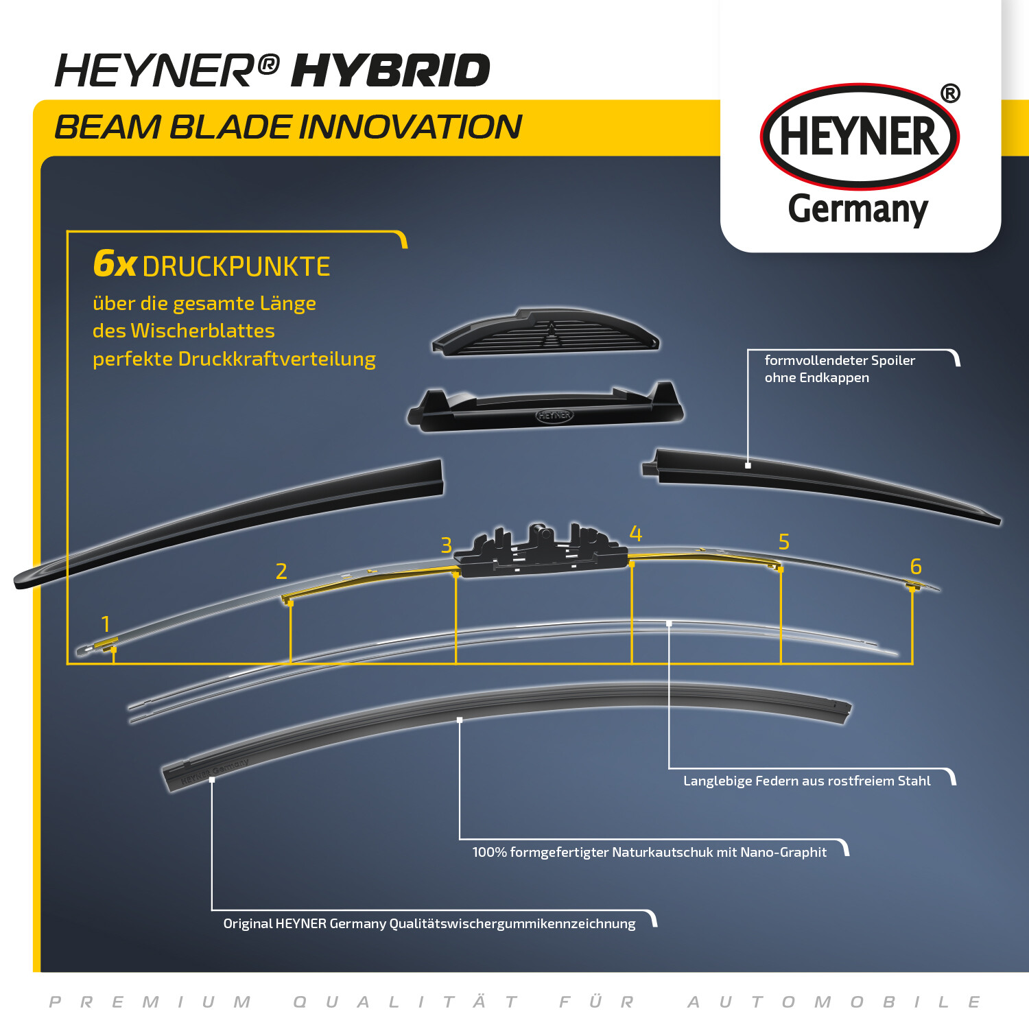Aufbau des Hybrid-Scheibenwischers